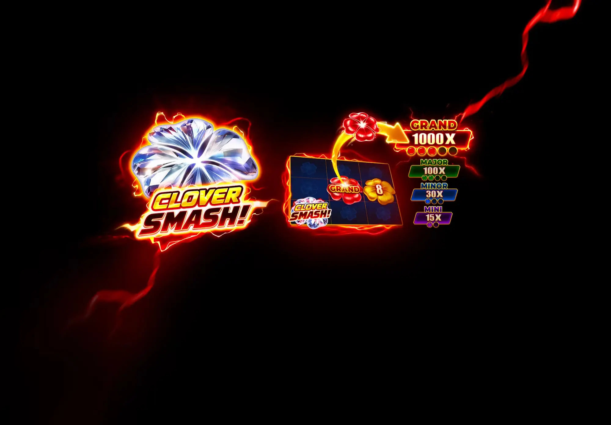 Clover Smash slot